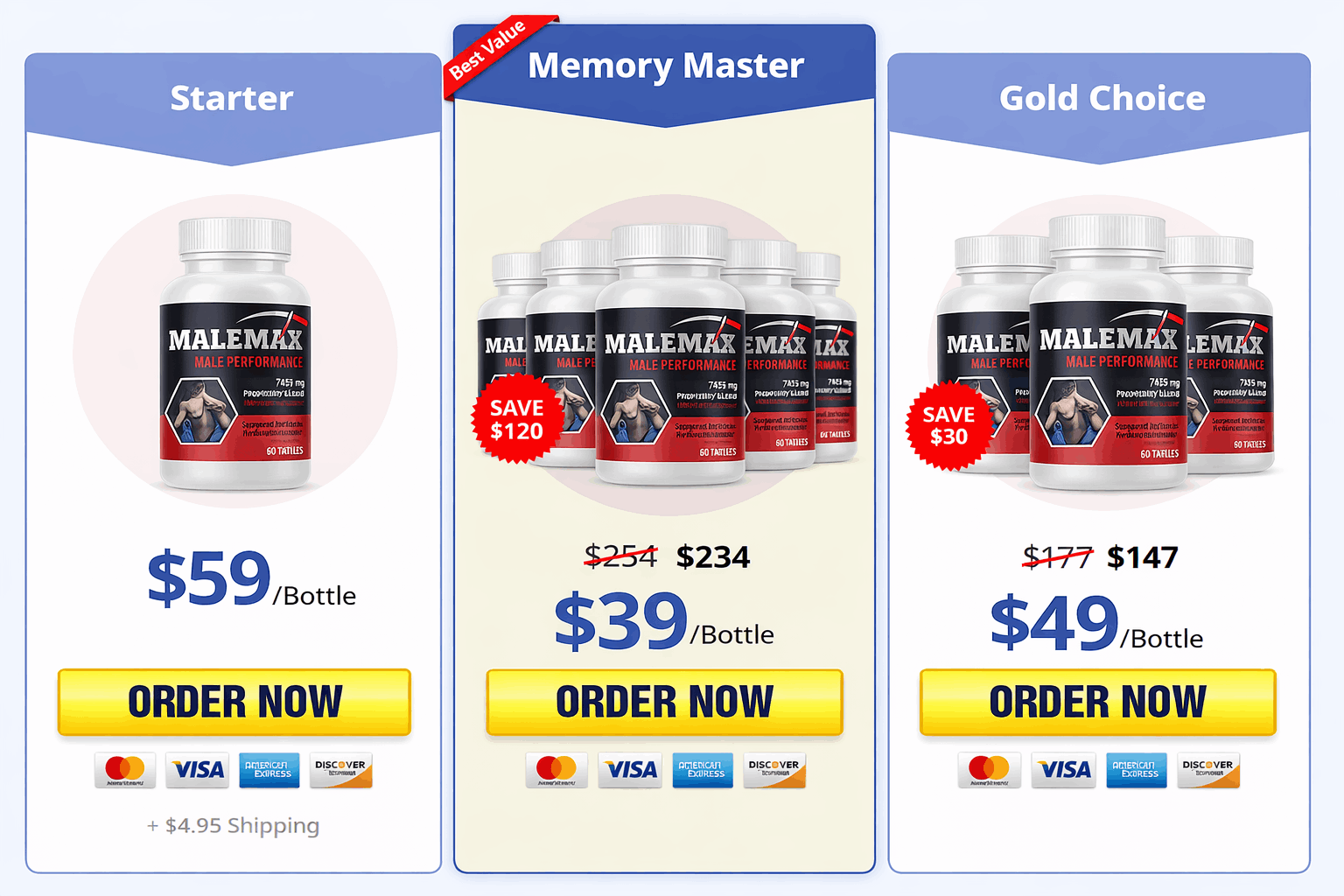 Malemax™buy order